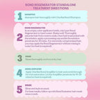 Uberliss Bond Regenerator, 3.7 oz Hair Repair Treatment for Color Processing and Lightening, Repairs Damaged Hair