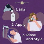 Amethyst Purple Hair Dye Permanent with Anti-Breakage Plex Hair Care, Vegan Hair Dye & Cruelty-Free, 100% Grey Coverage, purple Hair Color, For All Hair Types. Smart Beauty