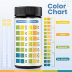 pH Test Strips for Urine & Saliva – 100 Easy-to-Use Strips for Fast, Accurate pH Testing at Home, Get Clear Acid-Alkaline Balance Results in Seconds, Perfect for Tracking Your Body's pH, 4.5-9.0 Range