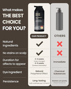MODA MODA Zero Gray Black Hair Shampoo (10.58 Oz) | Natural Darkening Color for Hair & Scalp | Age-Defying, Volumizing Formula that Reduces Hair Breakage