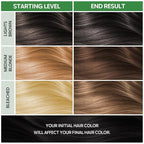 NOUGAT Cold Brew Permanent Hair Color Kit - 100% Gray Coverage, Ammonia Free & PPD Free for Sensitive Scalp - 3-in-1 Color, Repair & Nourish System with Anti-Aging Hair Mask & Essence
