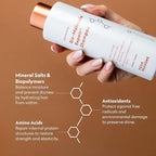FOUR REASONS Bio-Molecule Bond Repair Shampoo for Color Treated Hair – Moisturizing, Strengthening & Anti Frizz Shampoo for Damaged Hair – Sulfate Free, Vegan & Cruelty Free, 10.1 Fl Oz