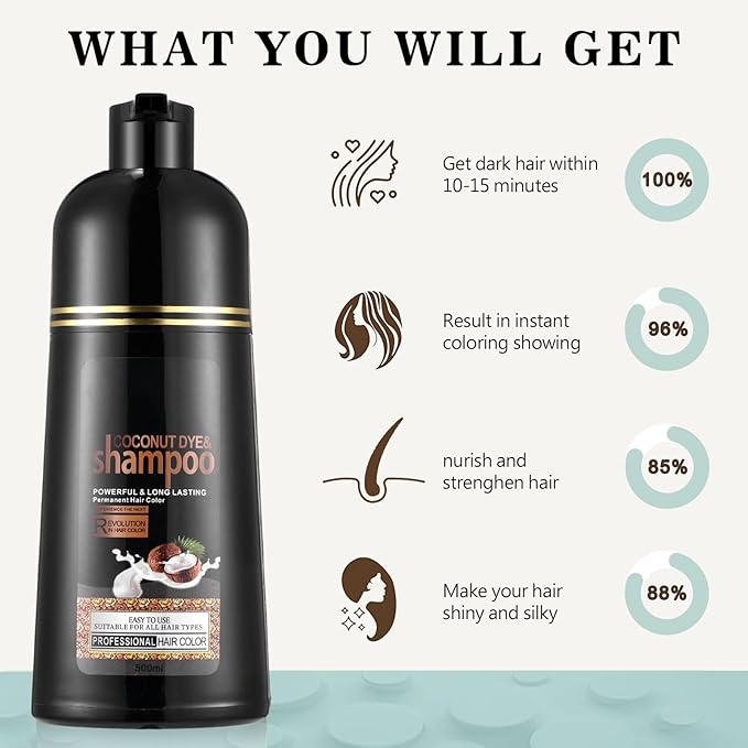 Fvquhvo Hair Dye Shampoo 3 in 1, Hair Color for Women Men, Covers Grays in Minutes, Coconut Dye Shampoo, Champu Para Canas 16.90 Fl Oz