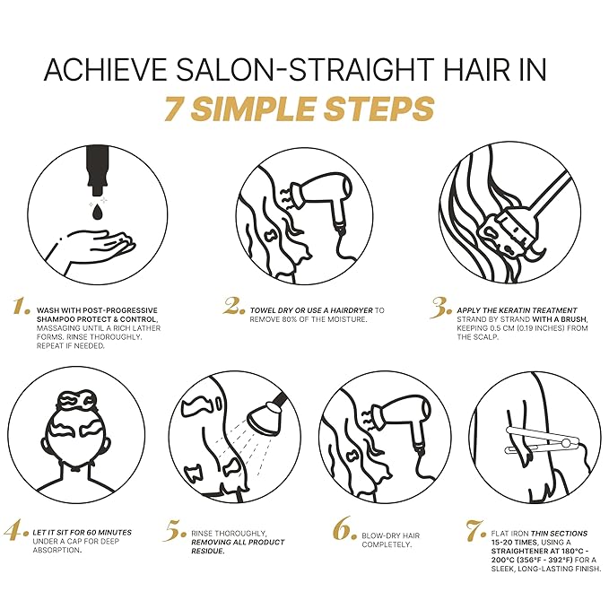 Fashion Gold Keratin Hair Treatment (Up to 3 USES per Bottle), Hair Botox Treatment, At Home Keratin Treatment, Keratina para Alisar el Pelo, Alisado Brasileño, Alisados organicos SIN FORMOL, 150g