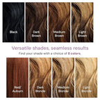 Style Edit Auburn/Red Root Concealer Touch Up Spray - Instantly Covers Greys And Roots - Professional Salon Quality Grays Cover Up Hair Products for Women Auburn Red 2 Ounce PACK OF 5