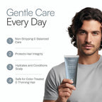 Foltene Anti Dandruff Shampoo for Men & Women – Dry Scalp Shampoo for Itchy & Oily Scalp – Dandruff Treatment with Piroctone Olamine & Salicylic Acid – Sulfate-Free formula – 6.76 fl oz