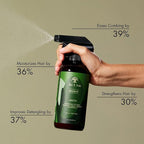 As I Am Rosemary Water 16 oz - Scalp Treatment for Hair Density - with Biotin & Saw Palmetto