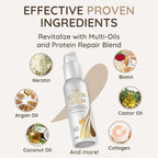 VITAMINS hair cosmetics Keratin Hair Serum for Frizzy and Damaged Hair - Anti Frizz Serum with Biotin, Castor Oil & Collagen for Heat Protection, Shine and Gloss Treatment - 4.25 Fl Oz