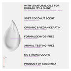 Ritual Botánico Keratina Orgánica | Treatment to Straighten, Repair and Relax Hair | All Natural, Organic & Vegan Ingredients | Product of Colombia| Keratin Medium, 250ml/8.45 Fl Oz)