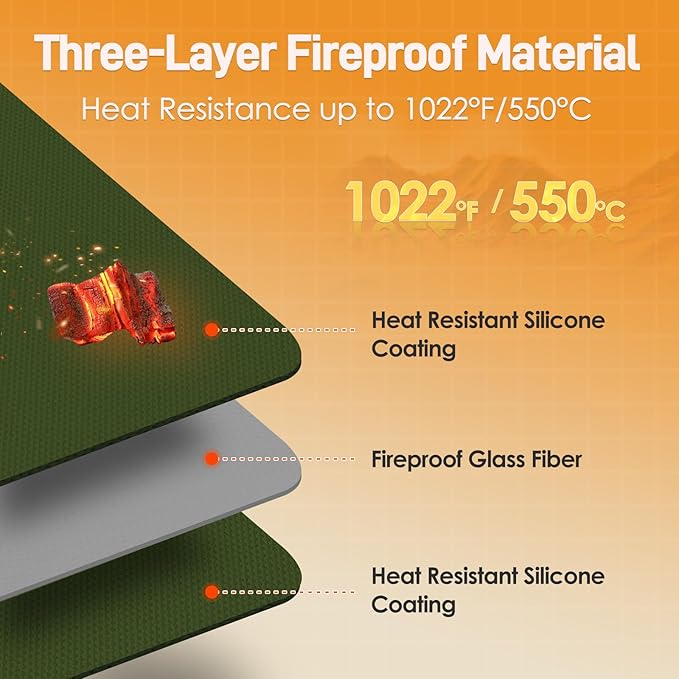 Heat Resistant Mat for Air Fryer, 16 x 20in Heat Resistant Mat for Countertop, Fireproof Silicone Countertop Protector Appliance Slider for Air Fryer, Coffee Maker, Toaster, Oven - Green