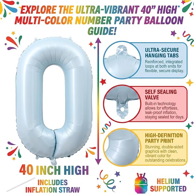 40 Inch Light Blue Foil Number 0 Balloon - Image 2