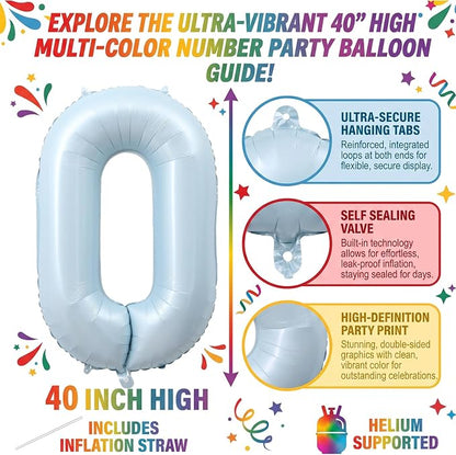 40 Inch Light Blue Foil Number 0 Balloon - Image 2