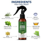 Botanic Hearth Rosemary Hair Growth Water Spray 6.8 fl oz, Korean Hair Care Oil for Scalp Detox, Hydration for Thinning Hair | Anti-Itch, Anti-Flake, Sulfate & Paraben Free