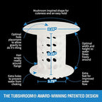 TubShroom Tub Drain Hair Catcher Strainer, 2 Pack, Clear – Drain Protector and Hair Catcher for Bathroom Drains, Fits 1.5” – 1.75” Bathtub and Shower Tub Drains