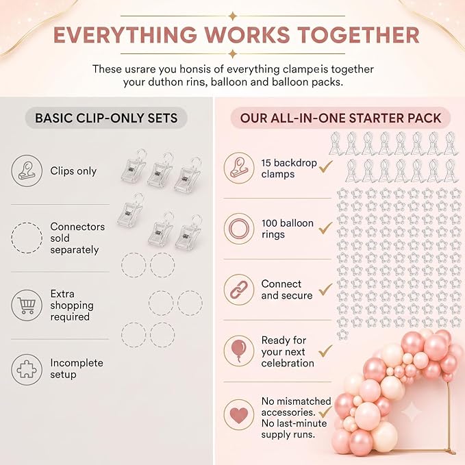 15 Pack Clear Balloon Arch Clips w/100 Pcs Balloon Rings - Image 4