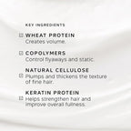 Philip Kingsley | Body Building Volumizing Collection | Includes Shampoo, Conditioner, Root Boosting Volumizer Spray and Hair Plumping Volume Cream | Lifts Fine, Limp, Flat, Flyaway Hair | Set Of 4