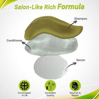 Hair Botox Set ( Shampoo, Conditioner, Leave-in Conditioner, Serum) Keratin Hair Treatment Made by UK Hair Professionals