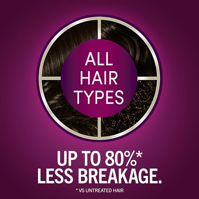 Schwarzkopf Keratin Permanent Hair Dye Cream, 2.6 Rich Soft Black, Professional Quality Color for Up to 100% Gray Coverage, Bond Enforcing System