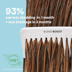 BONDIBOOST HG Anti-Thinning Hair Conditioner [16.90 fl oz] - Hydrating Hair Conditioner with Aloe Vera, Rosemary & Saw Palmetto, Promotes Thicker + Stronger-Looking Hair for Men & Women, Sulfate-Free