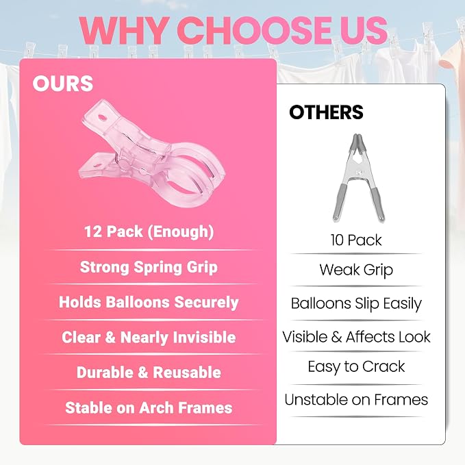 12 Pack Balloon Arch Clips - Image 6