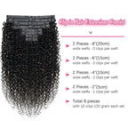 Seamless Clip In Hair Extensions Real Human Hair Invisible PU Weft Kinky Curly Clip Ins Human Hair Extensions 8pcs with 18Clips Per Set 120g(22inch,Natural Black)