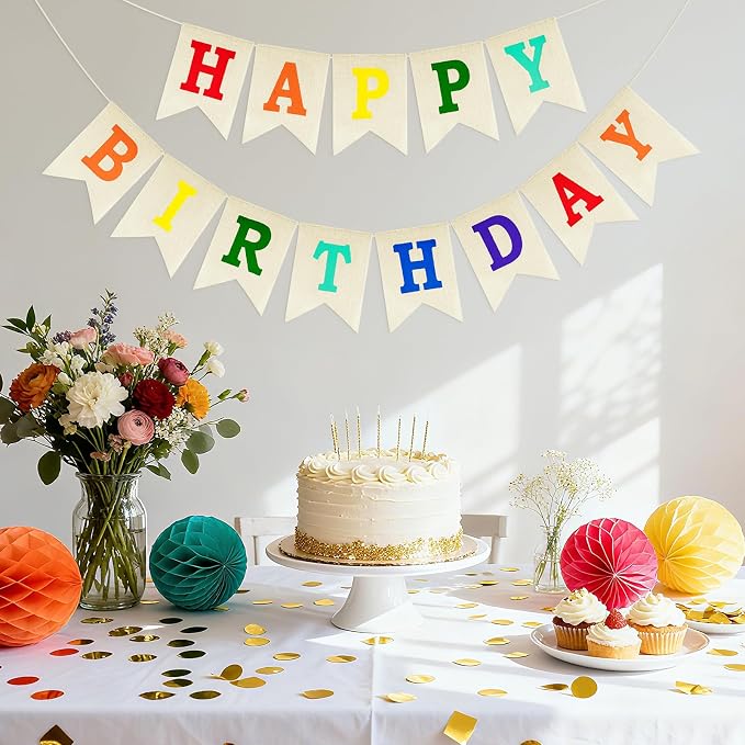 Anwyll Happy Birthday Banner - Image 6