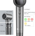 slopehill 110,000 RPM Professional Hair Dryer - 0.8lb Ultra-Lightweight, 2 Billion Ion Technology for 98% Frizz Reduction, AI Smart-Temp Control, Magnetic Attachments for All Hair Types (Dark Grey)