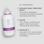 PHILIP KINGSLEY | Moisture Extreme Enriching Shampoo | For Curly, Dry, Damaged Hair | Moisturizes, Hydrates and Adds Shine| Detangles and Controls Frizz, Adds Shine | 8.4oz