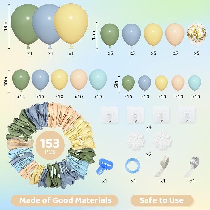 Amandir 153pcs Blue and Yellow Sage Green Balloon Arch Kit Different Sizes | 18 - Image 3