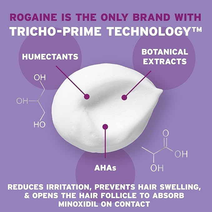 Rogaine for Women 5% Minoxidil Foam, Growth Treatment for Thinning & Hair Loss, Once-A-Day Unscented Topical Foam, Regrow Fuller Thicker Hair, Dermatologist Recommended, 4-Month Supply, 2 x 2.11 oz