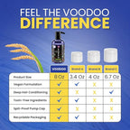 MOEHAIR Semi-Permanent Hair Color | Dark Blue Hair Dye 8 Oz | No Ammonia, Sulfate or Paraben | Vegan & Cruelty-Free | Voodoo Serenity Blue Hair Color | Gentle, Intermixable & Washable | All Hair Types
