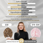 ZIMASILK 22 Momme 100% Mulberry Silk Bonnet for Sleeping & Women Hair Care, Highest Grade 6A Silk Hair wrap for Sleeping with Premium Elastic Stay On Head (1Pc, Leopard Black/Golden)