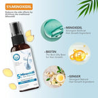 Minoxidil for Men, 5% Hair Growth Serum for Men And Women Combat Hair Loss and Thinning, Supports Thicker and Fuller Hair & Beard, 60ml