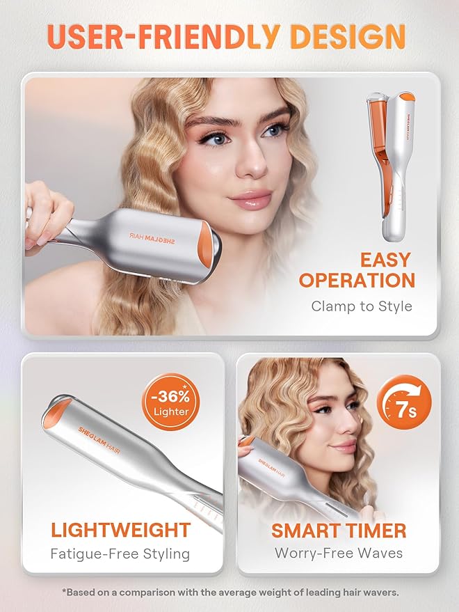 SHEGLAM 0.75" Deep Waver for Short Hair Lightweight, Dual Voltage, Smart Timer Hair Tool Crimper Double Barrel & Adjustable Temps Anti-Scald, Easy to Use