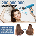 Quico Hair Blow Dryer, 1875W High-Speed BLDC 7X Faster 110000 RPM Quiet Hair Dryer with Diffuser, 2 Billion Negative Ionic Salon Dryer, Adjustable Temp & Speed, Hair Dryer for Women Home Travel Gift