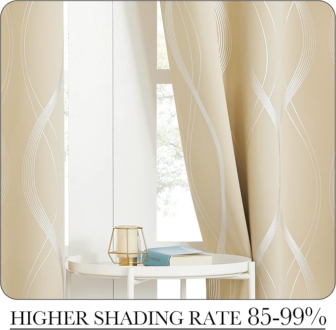 NICETOWN Blackout Short Curtains - Image 3