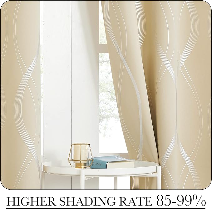 NICETOWN Blackout Curtains Panels - Image 3