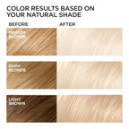 L'Oreal Paris Feria Multi-Faceted Shimmering Permanent Hair Color, Very Platinum, Pack of 1 Hair Dye Kit