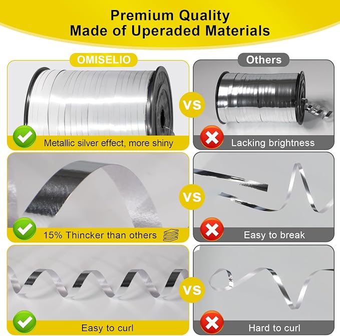 Silver Ribbon, 500 Yard Premium Silver Curling Ribbon, Metallic Shiny Curling - Image 4