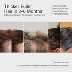 Bloom Clinically Proven Copper Peptide Hair Serum for Hair Growth - Non-Greasy & Lightweight Advanced Multi-Peptides for Women w/Thinning Hair - Promotes Fullness, Reduces Shedding - Made in USA