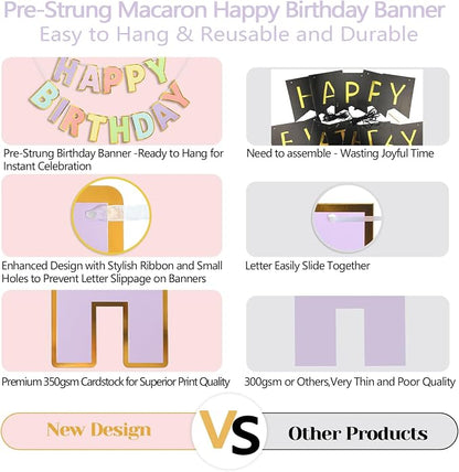 Pre-Strung Happy Birthday Banner - Image 7