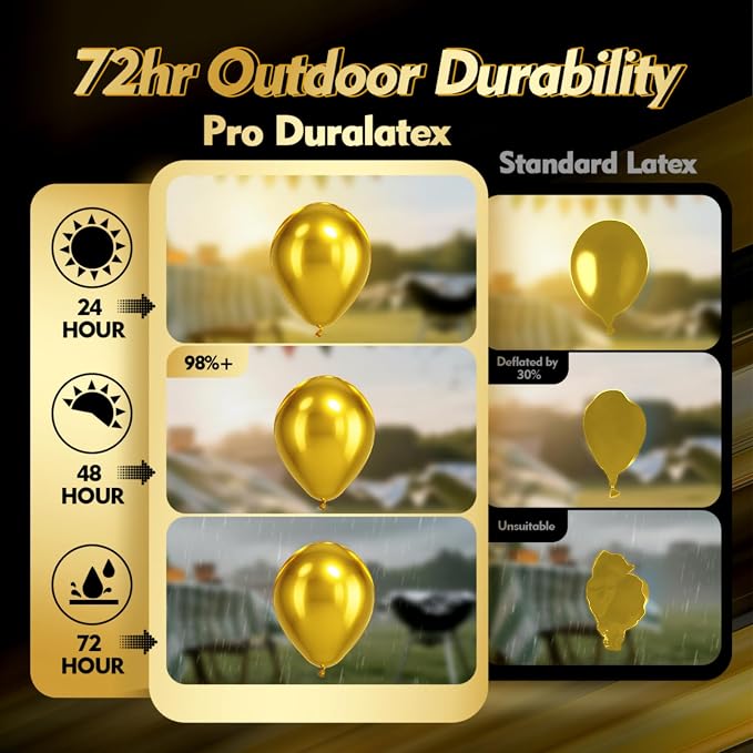 Pro Duralatex Metallic Gold Extra-Thick Balloons 120 Pack 10 inch | Gold - Image 3