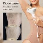 DermRays Laser Hair Removal for Women and Men, V4S for Skin Tone 1-5, Permanent Reduction in Hair Regrowth, The World's First FDA-cleared Home-use Wide-Angleﾠ810nm Laser Hair Removal Device.
