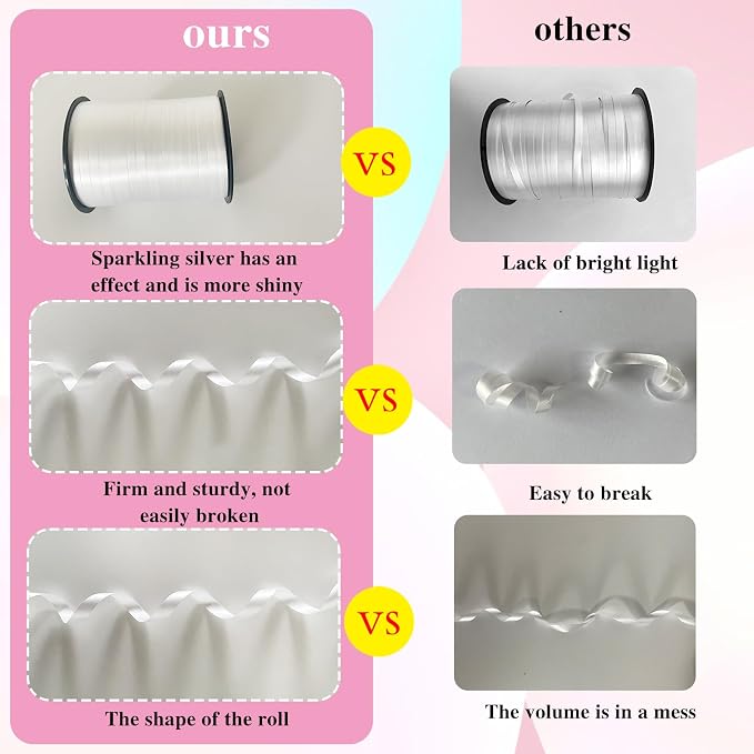 Premium White Curling Ribbon, 500 Yard - Image 3