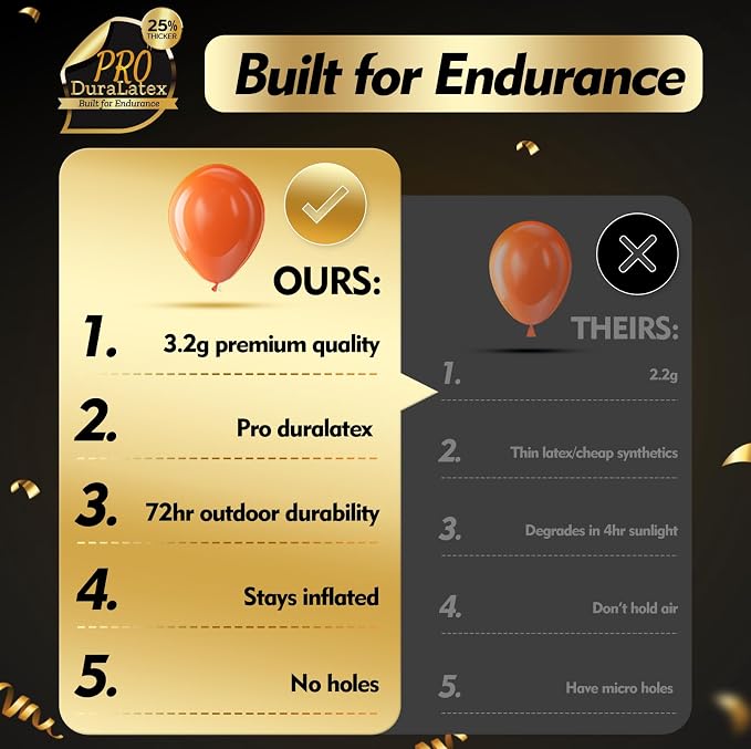 Pro Duralatex Orange Extra-Thick Balloons 120 Pack 10 inch | Matte Orange - Image 5