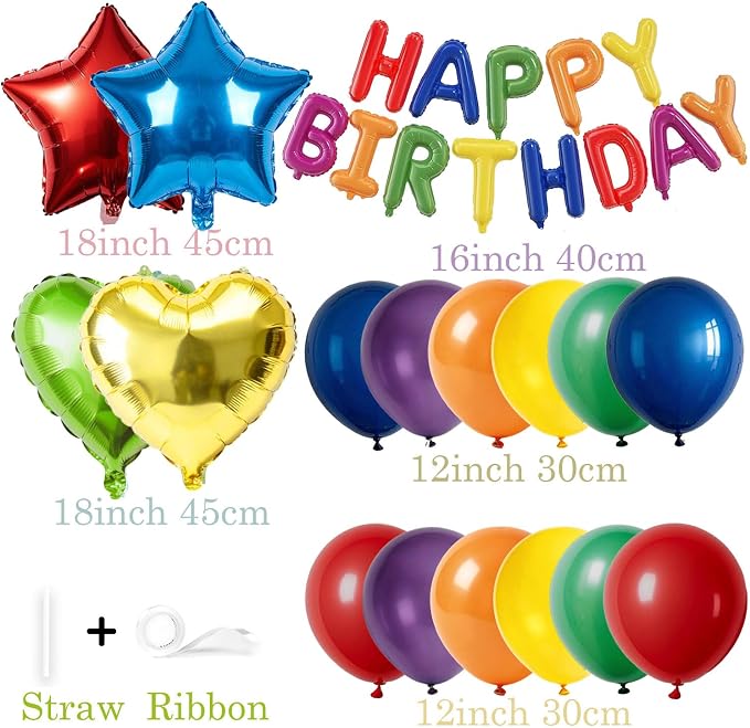 27 PCS Happy Birthday Balloon, Birthday Decorations 3D Foil Happy Birthday - Image 3