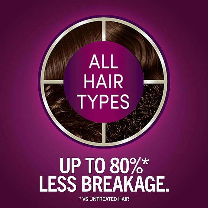 Schwarzkopf Keratin Permanent Hair Dye Cream, 4.6 Intense Cocoa, Professional Quality Color for Up to 100% Gray Coverage, Bond Enforcing System