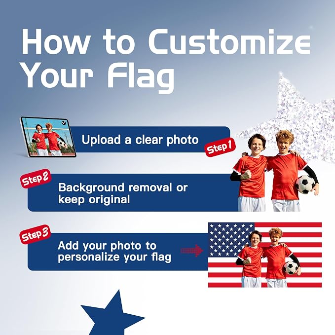 Custom American US Flag with Picture, Personalized Funny Flags with Face Image - Image 2