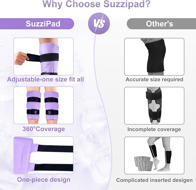 SuzziPad 360° Cold Pack for Calf, Shin, Arm & Elbow – Ice Wrap with Dual-Cover Design, Adjustable Velcro Straps, Leakproof & Reusable Cold Compress for Post-Workout Recovery (2 Packs), Purple