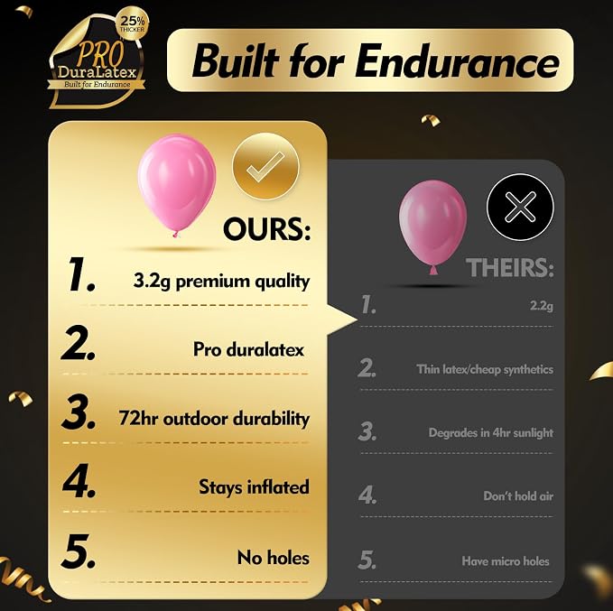 Pro Duralatex Pink Extra-Thick Balloons 120 Pack 10 inch | Matte Pink Balloons - Image 5